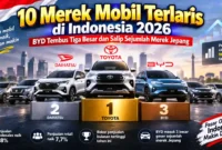 10 Merek Mobil Terlaris di Indonesia 2026, BYD Tembus Tiga Besar dan Ungguli Sejumlah Merek Jepang. (Gambar: Ilustrasi AI)