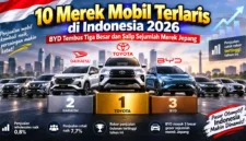 10 Merek Mobil Terlaris di Indonesia 2026, BYD Tembus Tiga Besar dan Ungguli Sejumlah Merek Jepang. (Gambar: Ilustrasi AI)