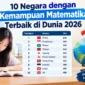 10 Negara dengan Kemampuan Matematika Terbaik di Dunia 2026. (Gambar: Ilustrasi AI)