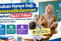 Bukan Hanya Gaji, Kemendikdasmen Siapkan Rp23 Triliun untuk Peralihan Guru PPPK Paruh Waktu Menjadi Penuh Waktu. (Gambar: Ilustrasi AI)