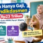 Bukan Hanya Gaji, Kemendikdasmen Siapkan Rp23 Triliun untuk Peralihan Guru PPPK Paruh Waktu Menjadi Penuh Waktu. (Gambar: Ilustrasi AI)