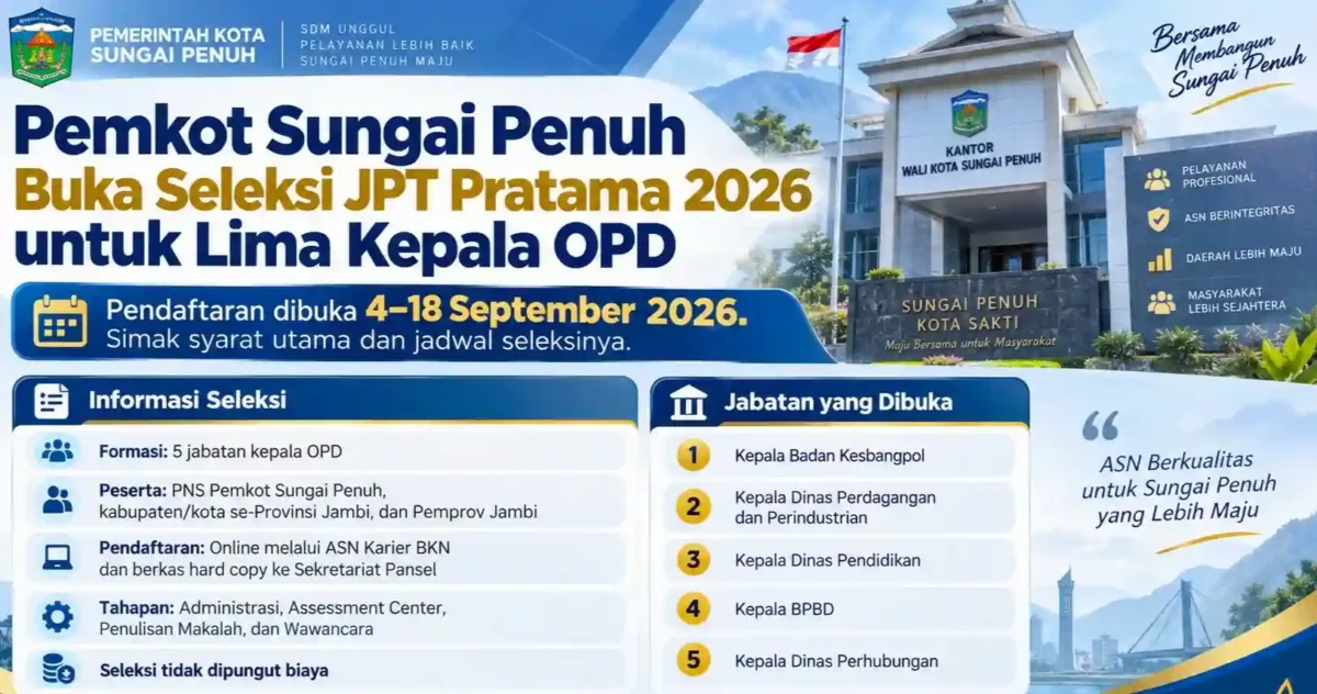 Pemkot Sungai Penuh Buka Seleksi JPT Pratama 2026 untuk Lima Kepala OPD, Simak Syarat dan Jadwalnya. (Gambar: Ilustrasi AI)