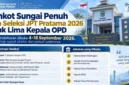 Pemkot Sungai Penuh Buka Seleksi JPT Pratama 2026 untuk Lima Kepala OPD, Simak Syarat dan Jadwalnya. (Gambar: Ilustrasi AI)