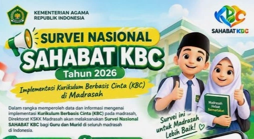 Survei Nasional SAHABAT KBC 2026 Digelar, Ini Jadwal Lengkap dan Pembagian Gelombangnya. (Gambar: Facebook/Muhamad Firmansyah)