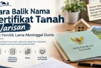 Cara Balik Nama Sertifikat Tanah Warisan Saat Pemilik Lama Meninggal Dunia. (Gambar: Ilustrasi AI)