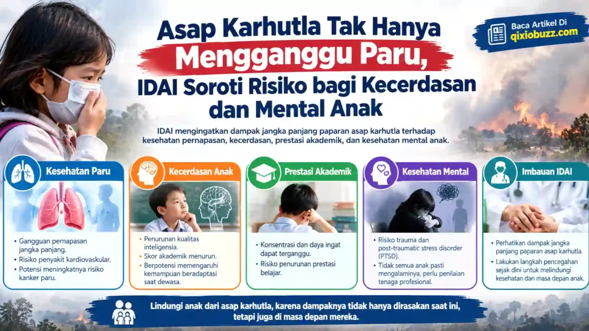 Asap Karhutla Tak Hanya Mengganggu Paru, IDAI Soroti Risiko bagi Kecerdasan dan Mental Anak. (gambar: Ilustrasi AI)
