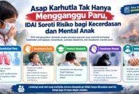 Asap Karhutla Tak Hanya Mengganggu Paru, IDAI Soroti Risiko bagi Kecerdasan dan Mental Anak. (gambar: Ilustrasi AI)