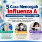 5 Cara Mencegah Influenza A, dari Vaksinasi hingga Cuci Tangan. (Gambar: Ilustrasi AI)