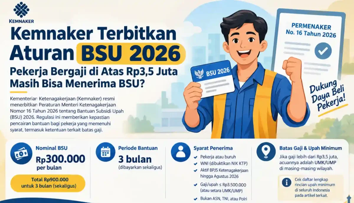Kemnaker Terbitkan Aturan BSU 2026, Pekerja Bergaji di Atas Rp3,5 Juta Masih Bisa Menerima BSU? (Gambar: Ilustrasi AI)