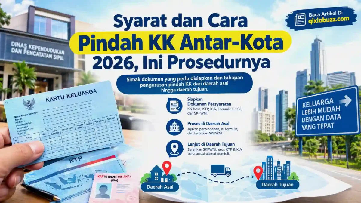 Syarat dan Cara Pindah KK Antar-Kota 2026, Ini Prosedurnya. (Gambar: Ilustrasi AI)