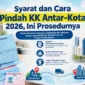 Syarat dan Cara Pindah KK Antar-Kota 2026, Ini Prosedurnya. (Gambar: Ilustrasi AI)