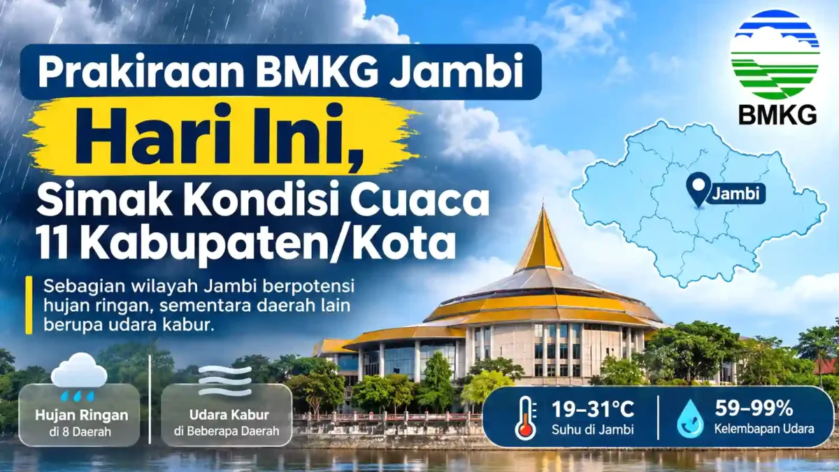 Prakiraan BMKG Jambi Hari Ini, Simak Kondisi Cuaca 11 Kabupaten/Kota. (Gambar: Ilustrasi AI)