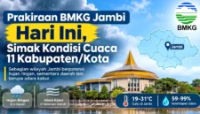 Prakiraan BMKG Jambi Hari Ini, Simak Kondisi Cuaca 11 Kabupaten/Kota. (Gambar: Ilustrasi AI)
