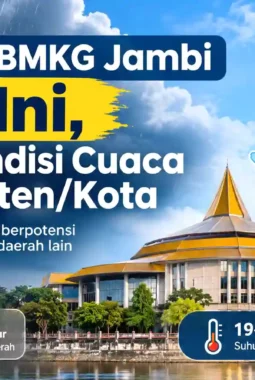 Prakiraan BMKG Jambi Hari Ini, Simak Kondisi Cuaca 11 Kabupaten/Kota